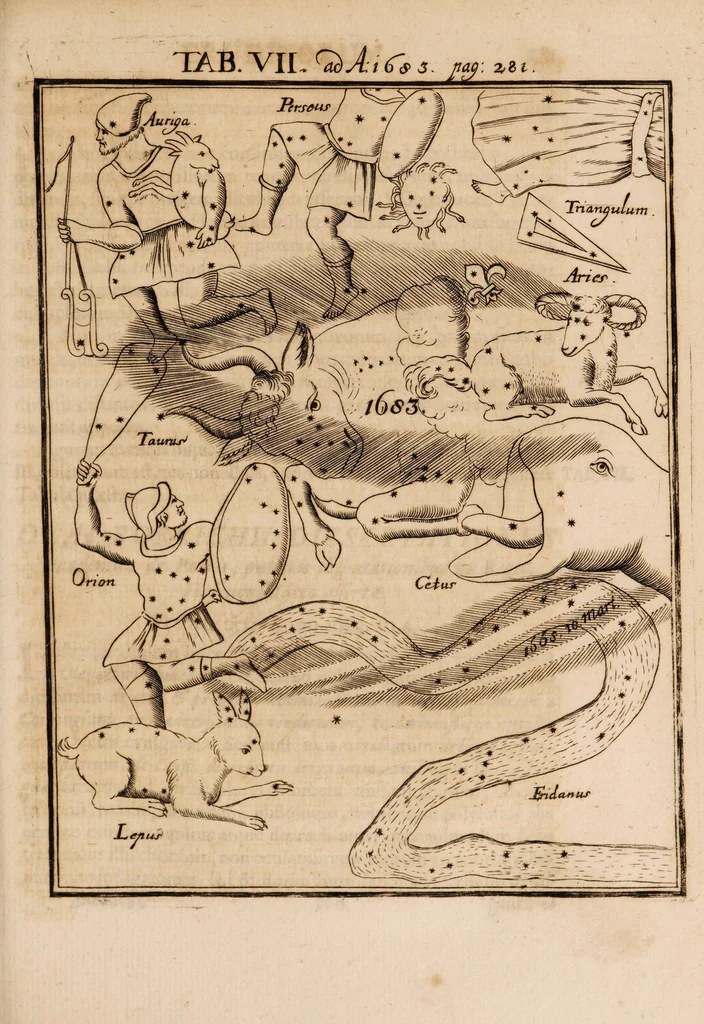 An illustration from Acta eruditorum. 1683, 1683, leaf 293