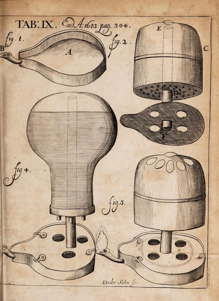 An illustration from Acta eruditorum. Reprint, 1683, 1683, leaf 331