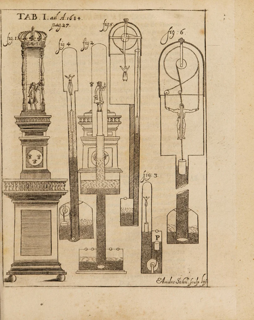An illustration from Acta eruditorum. 1684, 1684, leaf 37