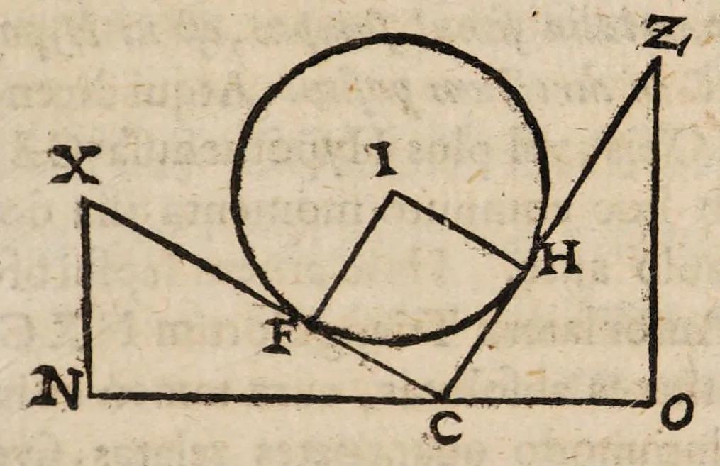 An illustration from Acta eruditorum. 1685, 1685, leaf 281
