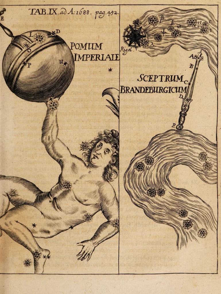 An illustration from Acta eruditorum. 1688, 1688, leaf 477