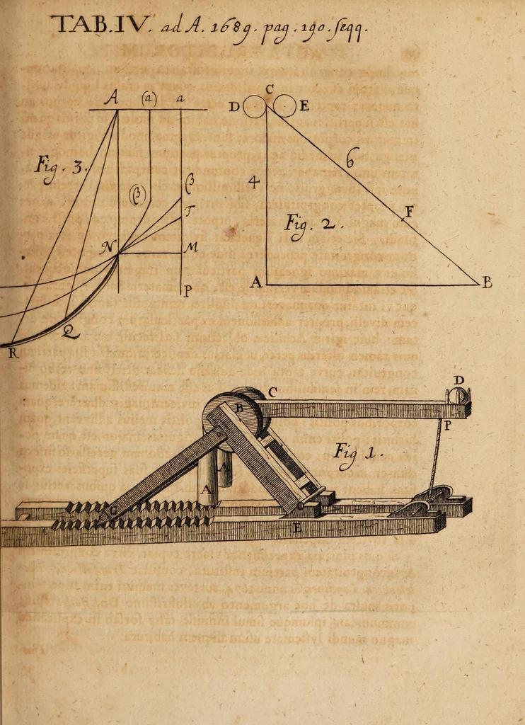 An illustration from Acta eruditorum. 1689, 1689, leaf 203