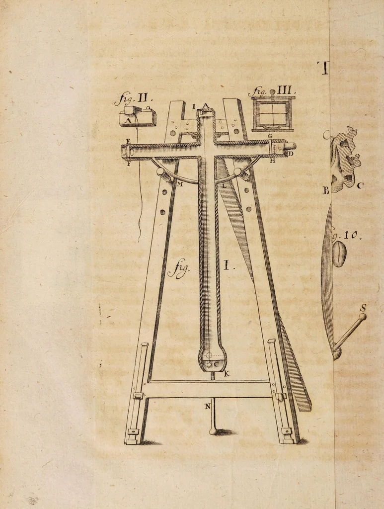 An illustration from Acta eruditorum. Supplementa. Tomus I., 1692, 1692, leaf 108