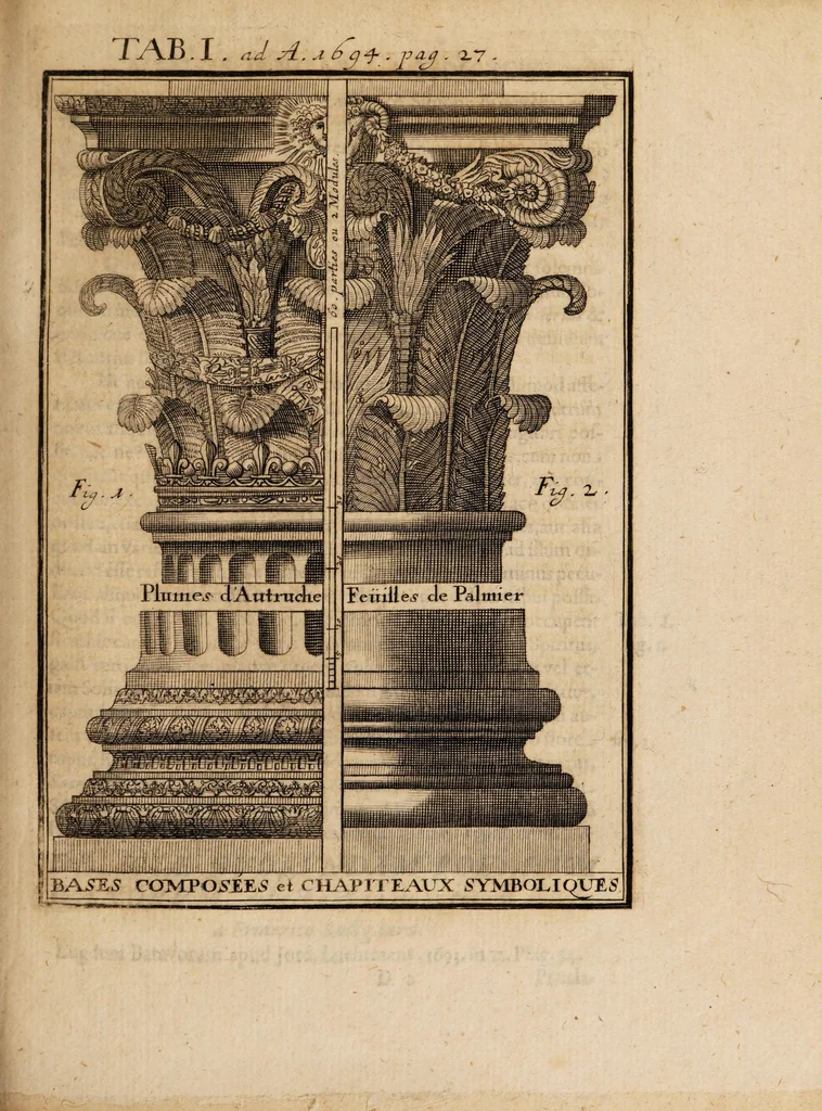 An illustration from Acta eruditorum. 1694, 1694, leaf 29