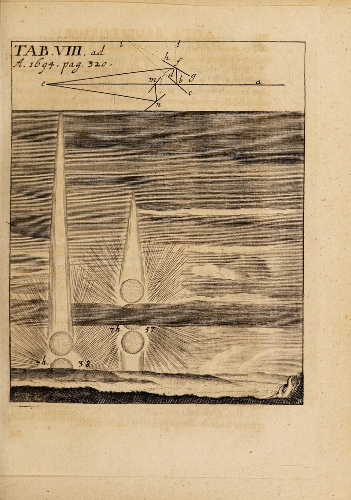 An illustration from Acta eruditorum. 1694, 1694, leaf 335