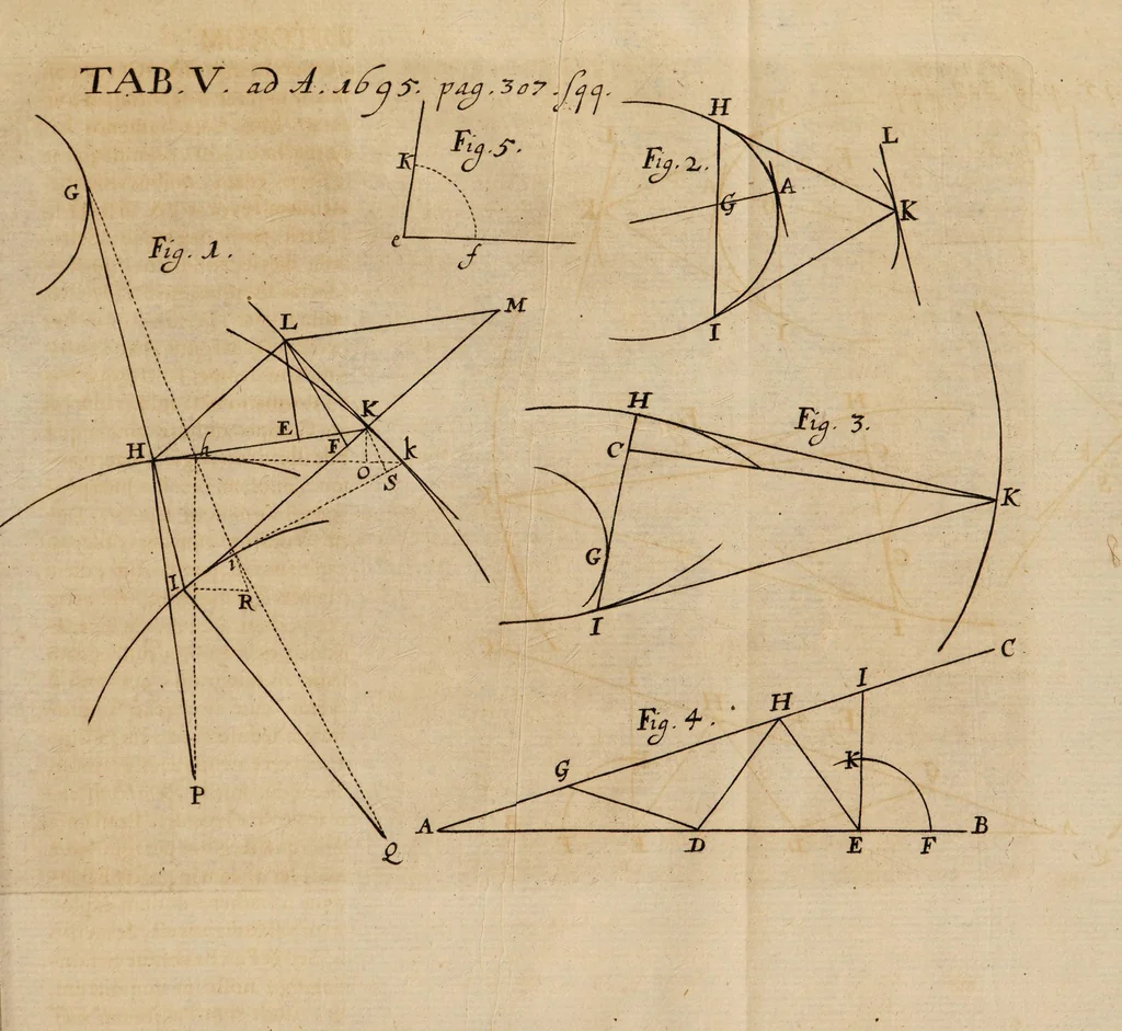 An illustration from Acta eruditorum. 1695, 1695, leaf 317