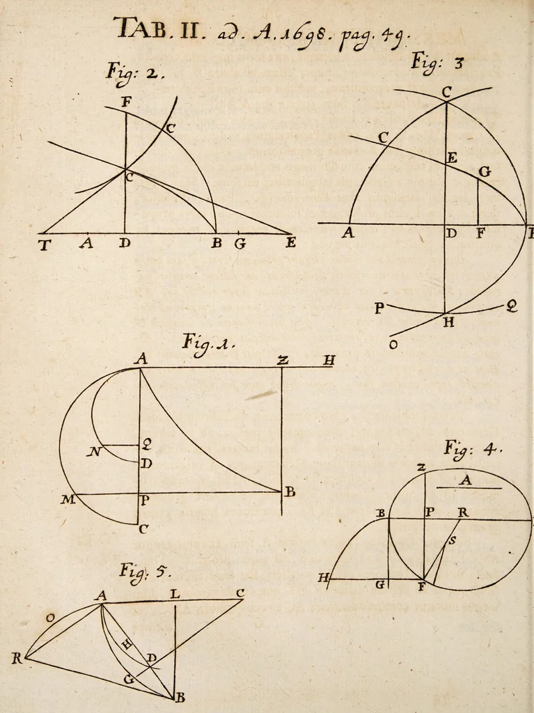 An illustration from Acta eruditorum. 1698, 1698, leaf 56