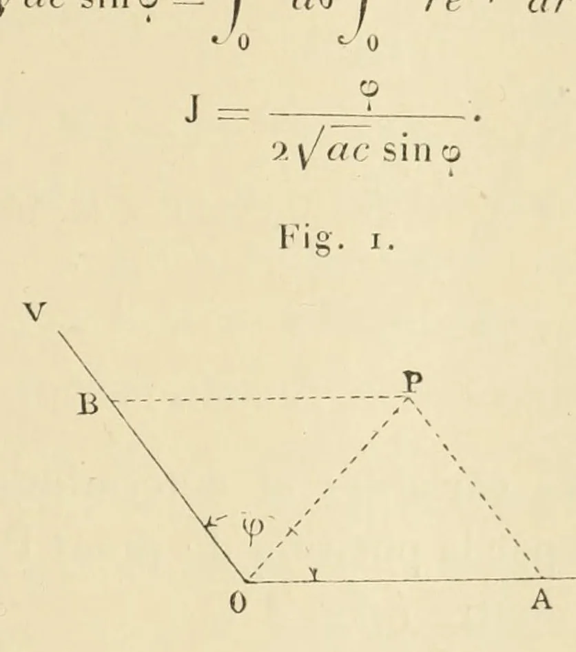 An illustration from Bulletin des sciences mathématiques, 1870, leaf 177