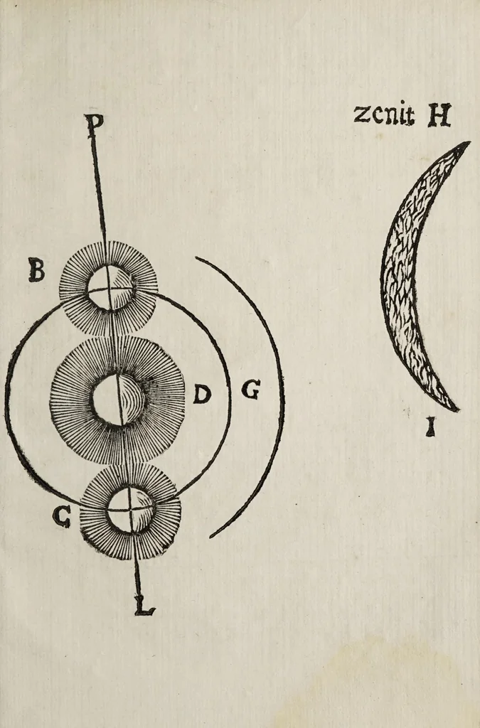 An illustration from Giornale de letterati del M.DC.XCII [etc.] e primo di Modona. 1692, 1692, leaf 507