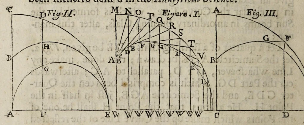 An illustration from Weekly memorials for the ingenious : or, An account of books lately set forth in several languages. With other accounts relating arts and sciences. 1682-1683., 1683, leaf 146