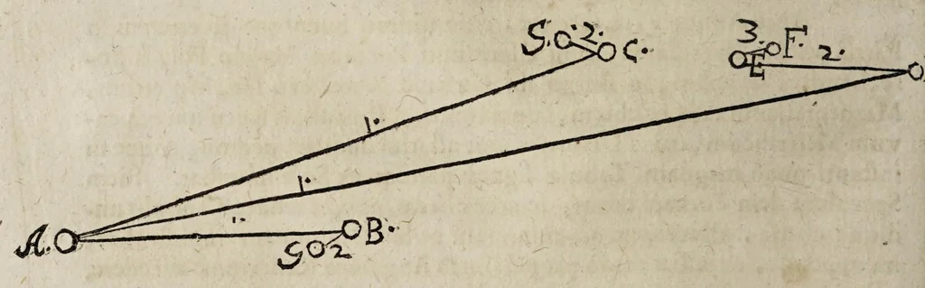 An illustration from Miscellanea curiosa medico-physica Academiæ Naturæ curiosorum, sive, Ephemeridum medico-physicarum Germanicarum curiosarum. 1672., 1672, leaf 214