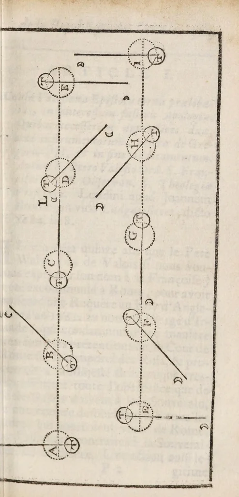 An illustration from Nouvelles de la république des lettres. March - July 1684., 1684, leaf 351