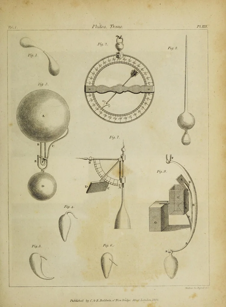 An illustration from The philosophical transactions of the Royal Society of London, from their commencement, in 1665, to the year 1800 : abridged, with notes and biographical illustrations / by Charles Hutton, George Shaw, Richard Pearson. Volume 1, 1665-1672., 1672, leaf 37