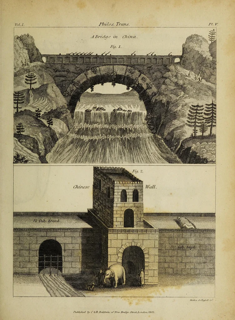 An illustration from The philosophical transactions of the Royal Society of London, from their commencement, in 1665, to the year 1800 : abridged, with notes and biographical illustrations / by Charles Hutton, George Shaw, Richard Pearson. Volume 1, 1665-1672., 1672, leaf 39