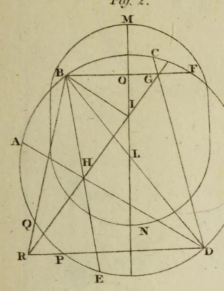An illustration from The philosophical transactions of the Royal Society of London, from their commencement, in 1665, to the year 1800 : abridged, with notes and biographical illustrations / by Charles Hutton, George Shaw, Richard Pearson. Volume 1, 1665-1672., 1672, leaf 51