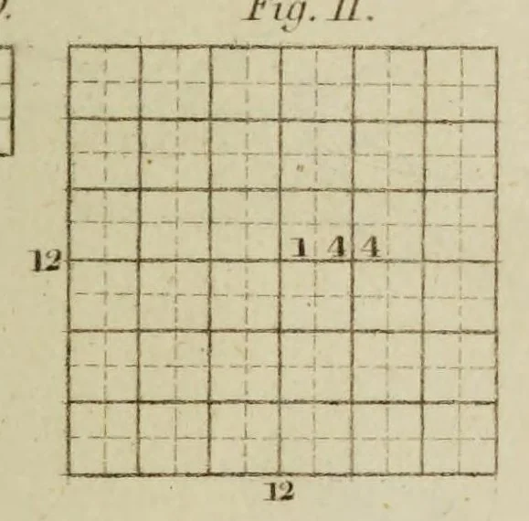 An illustration from The philosophical transactions of the Royal Society of London, from their commencement, in 1665, to the year 1800 : abridged, with notes and biographical illustrations / by Charles Hutton, George Shaw, Richard Pearson. Volume 1, 1665-1672., 1672, leaf 57