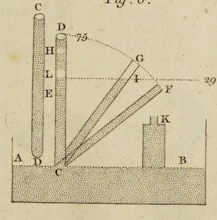 An illustration from The philosophical transactions of the Royal Society of London, from their commencement, in 1665, to the year 1800 : abridged, with notes and biographical illustrations / by Charles Hutton, George Shaw, Richard Pearson. Volume 2, 1672-1683., 1683, leaf 21