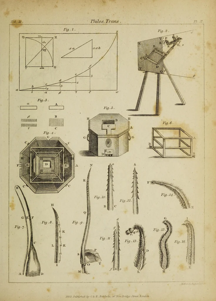 An illustration from The philosophical transactions of the Royal Society of London, from their commencement, in 1665, to the year 1800 : abridged, with notes and biographical illustrations / by Charles Hutton, George Shaw, Richard Pearson. Volume 2, 1672-1683., 1683, leaf 23