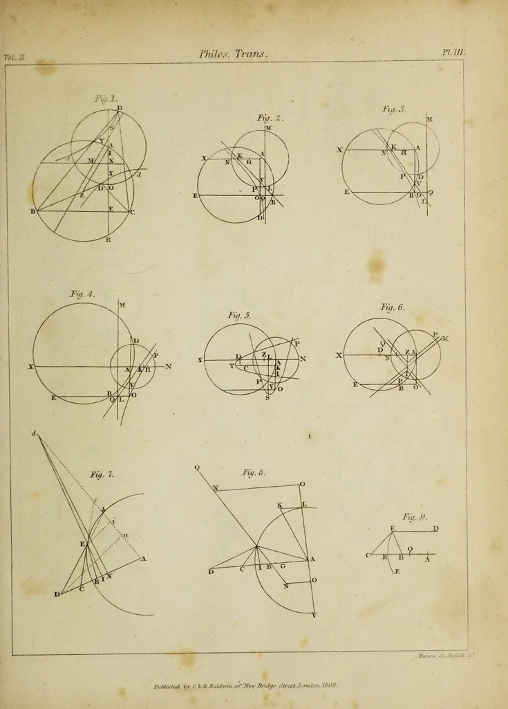 An illustration from The philosophical transactions of the Royal Society of London, from their commencement, in 1665, to the year 1800 : abridged, with notes and biographical illustrations / by Charles Hutton, George Shaw, Richard Pearson. Volume 2, 1672-1683., 1683, leaf 25