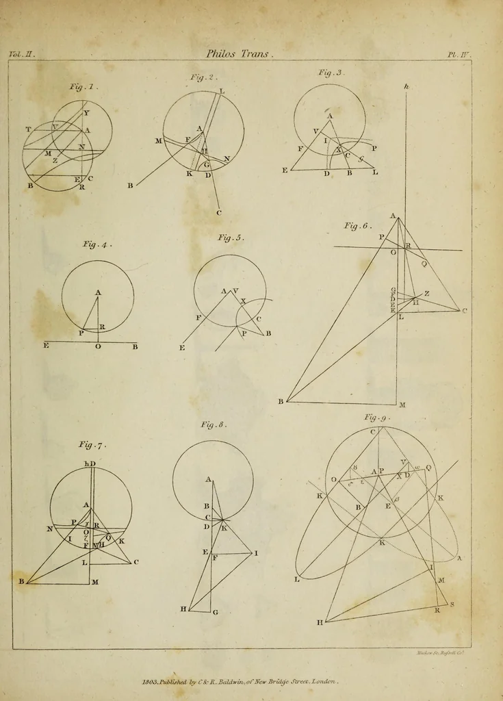 An illustration from The philosophical transactions of the Royal Society of London, from their commencement, in 1665, to the year 1800 : abridged, with notes and biographical illustrations / by Charles Hutton, George Shaw, Richard Pearson. Volume 2, 1672-1683., 1683, leaf 27