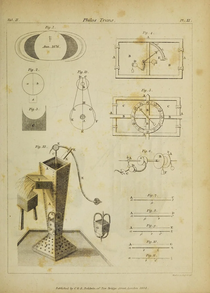 An illustration from The philosophical transactions of the Royal Society of London, from their commencement, in 1665, to the year 1800 : abridged, with notes and biographical illustrations / by Charles Hutton, George Shaw, Richard Pearson. Volume 2, 1672-1683., 1683, leaf 41