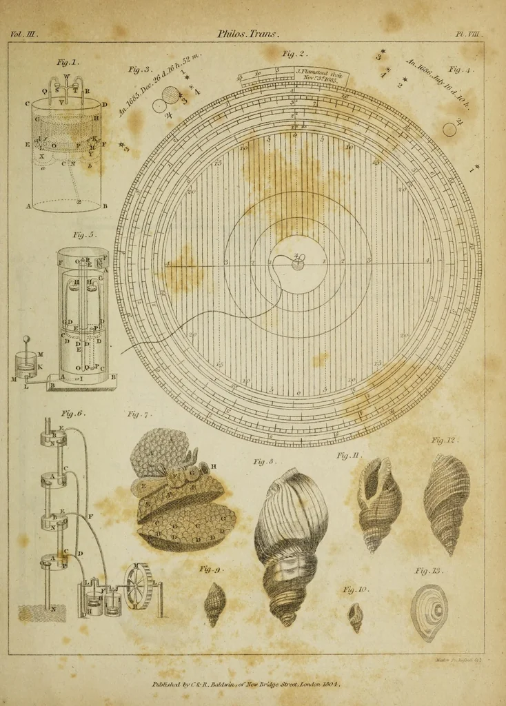 An illustration from The philosophical transactions of the Royal Society of London, from their commencement, in 1665, to the year 1800 : abridged, with notes and biographical illustrations / by Charles Hutton, George Shaw, Richard Pearson. Volume 3, 1683-1694., 1694, leaf 35