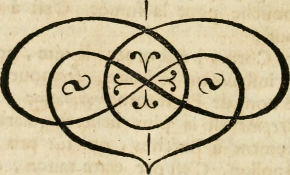 An illustration from Sacrae Caes. Mai. consiliarii, & rei antiquae, nec non feriundis numismatibus praefecti Caroli Gustavi Heraei Inscriptiones et symbola varii argumenti, 1721, leaf 353