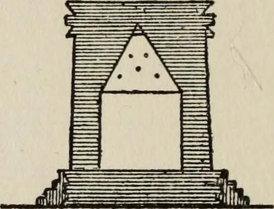 An illustration from Sacred mysteries among the Mayas and the Quiches, 11,500 years ago ; their relation to the sacred mysteries of Egypt, Greece, Chaldea and India; Free Masonry in times anterior to the Temple of Solomon, 1909, leaf 63