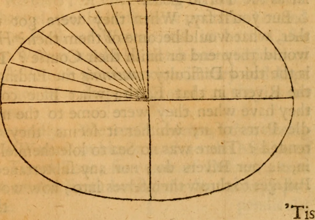 An illustration from The Sacred theory of the earth : containing an account of the original of the earth and of all the general changes which it hath already undergone, or is to undergo, till the consumation of all things, 1719, leaf 374