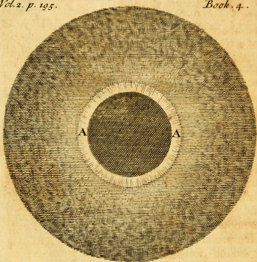 An illustration from The Sacred theory of the earth : containing an account of the original of the earth and of all the general changes which it hath already undergone, or is to undergo, till the consumation of all things, 1719, leaf 215