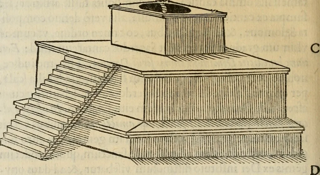 An illustration from Sacrorum elaeochrismaton myrothecium sacroprophanum : in quo ex antiquis Graecis at Latinis scriptoribus quidquid ad nomina, antiquitatem, vsum & abusum oleorum & vnguentorum ex sacris habetur litteris dilucidè explicatur, 1625, leaf 661