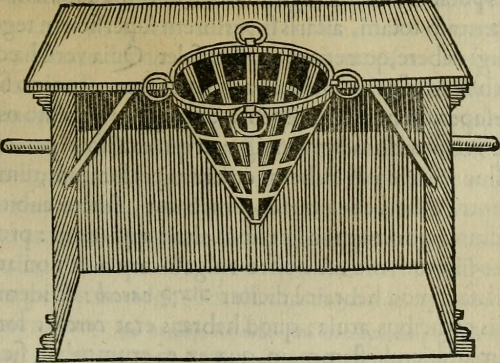 An illustration from Sacrorum elaeochrismaton myrothecium sacroprophanum : in quo ex antiquis Graecis at Latinis scriptoribus quidquid ad nomina, antiquitatem, vsum & abusum oleorum & vnguentorum ex sacris habetur litteris dilucidè explicatur, 1625, leaf 674