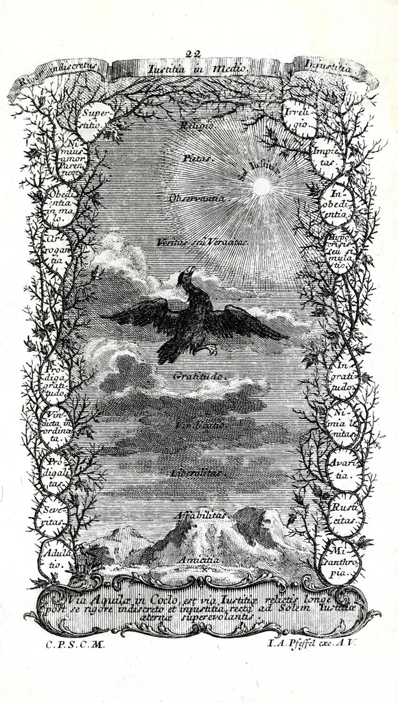 An illustration from Sacrosancta theologia universa : sacris bibliorum figuris illustrata, symbolis adumbrata, assertis scholasticis, dogmaticis, moralibus elucidata, iconismis aeneis exhibita : ..., 1738, leaf 167
