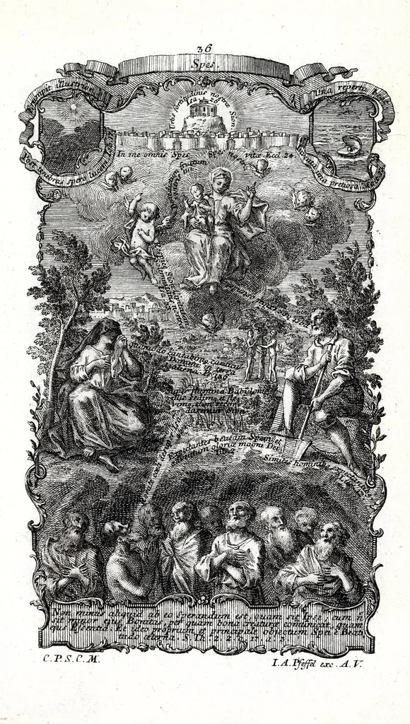 An illustration from Sacrosancta theologia universa : sacris bibliorum figuris illustrata, symbolis adumbrata, assertis scholasticis, dogmaticis, moralibus elucidata, iconismis aeneis exhibita : ..., 1738, leaf 195