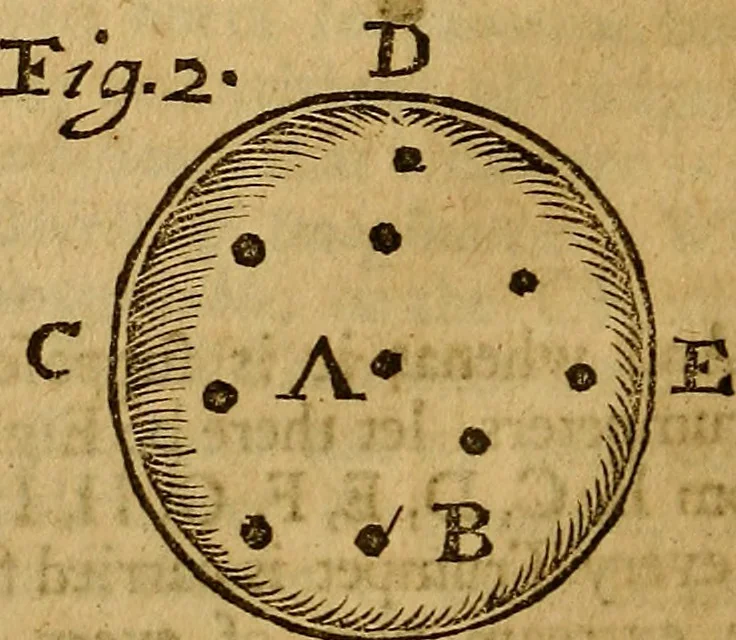 An illustration from Saducismus triumphatus: or, Full and plain evidence concerning witches and apparitions. : In two parts..., 1700, leaf 129