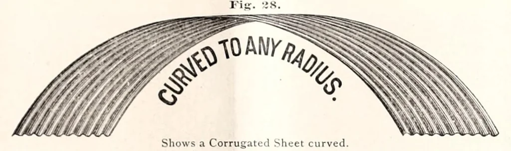 An illustration from The Sagendorph Iron Roofing & Paint Co. : office, salesroom & factory, 14, 16 & 18 E. Second St., 1886, leaf 11
