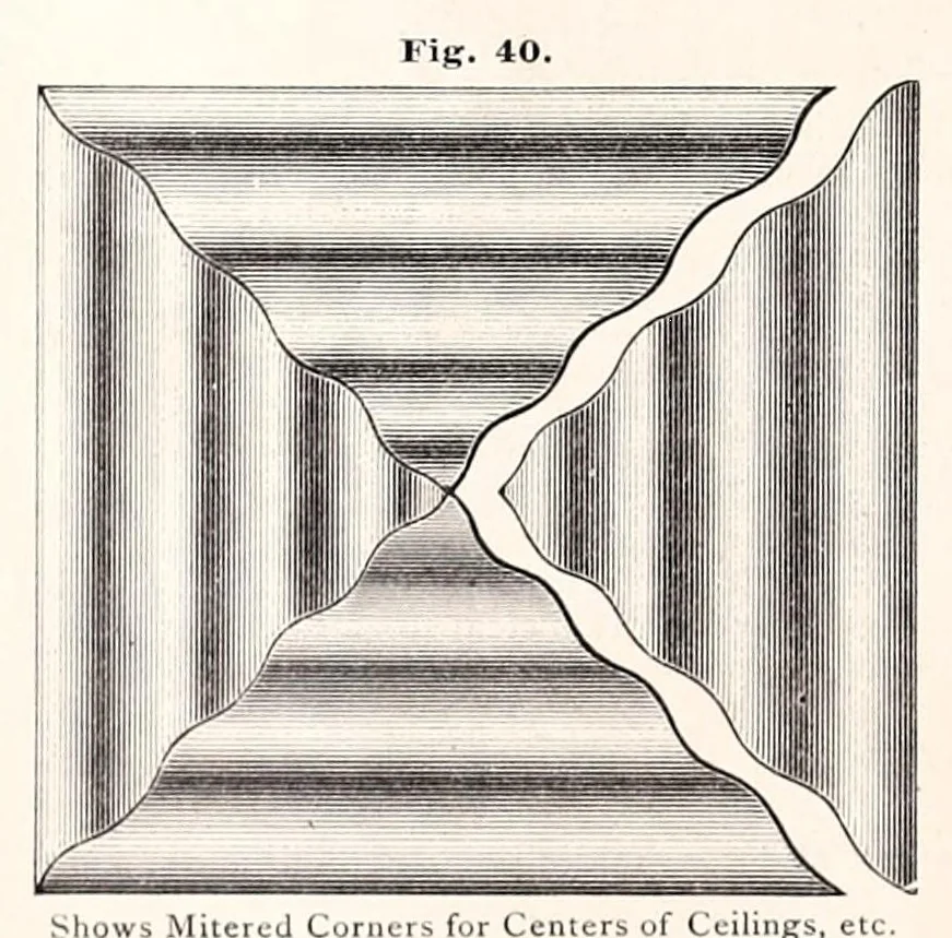 An illustration from The Sagendorph Iron Roofing & Paint Co. : office, salesroom & factory, 14, 16 & 18 E. Second St., 1886, leaf 14