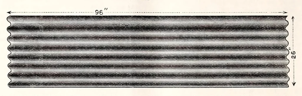 An illustration from The Sagendorph Iron Roofing & Paint Co. : office, salesroom & factory, 14, 16 & 18 E. Second St., 1886, leaf 36