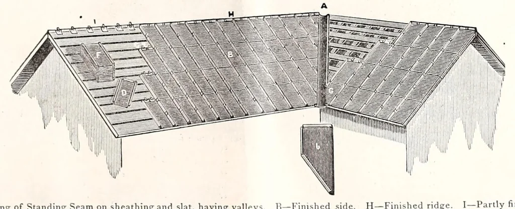 An illustration from The Sagendorph Iron Roofing & Paint Co. : office, salesroom & factory, 14, 16 & 18 E. Second St., 1886, leaf 7