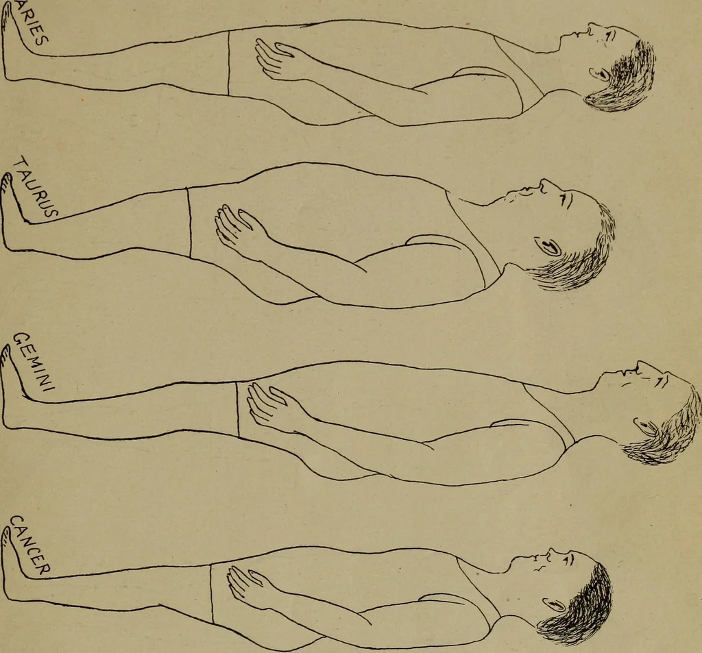 An illustration from The sage's key to character at sight; special student's course, 1919, leaf 40