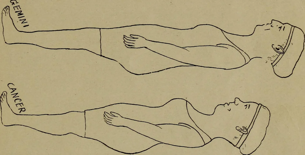An illustration from The sage's key to character at sight; special student's course, 1919, leaf 42