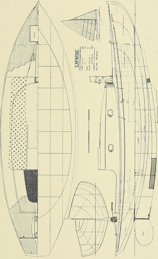 An illustration from The sailing boat, a treatise on sailing boats and small yachts, their varieties of type, sails, rig, etc. With practical directions for sailing and management; also, the one-design and restricted classes, fishing and shooting boats, sailing chariots and ice yachts, foreign and colonial boats, canoes, etc., etc, 1901, leaf 102
