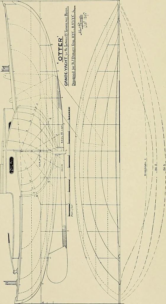 An illustration from The sailing boat, a treatise on sailing boats and small yachts, their varieties of type, sails, rig, etc. With practical directions for sailing and management; also, the one-design and restricted classes, fishing and shooting boats, sailing chariots and ice yachts, foreign and colonial boats, canoes, etc., etc, 1901, leaf 105