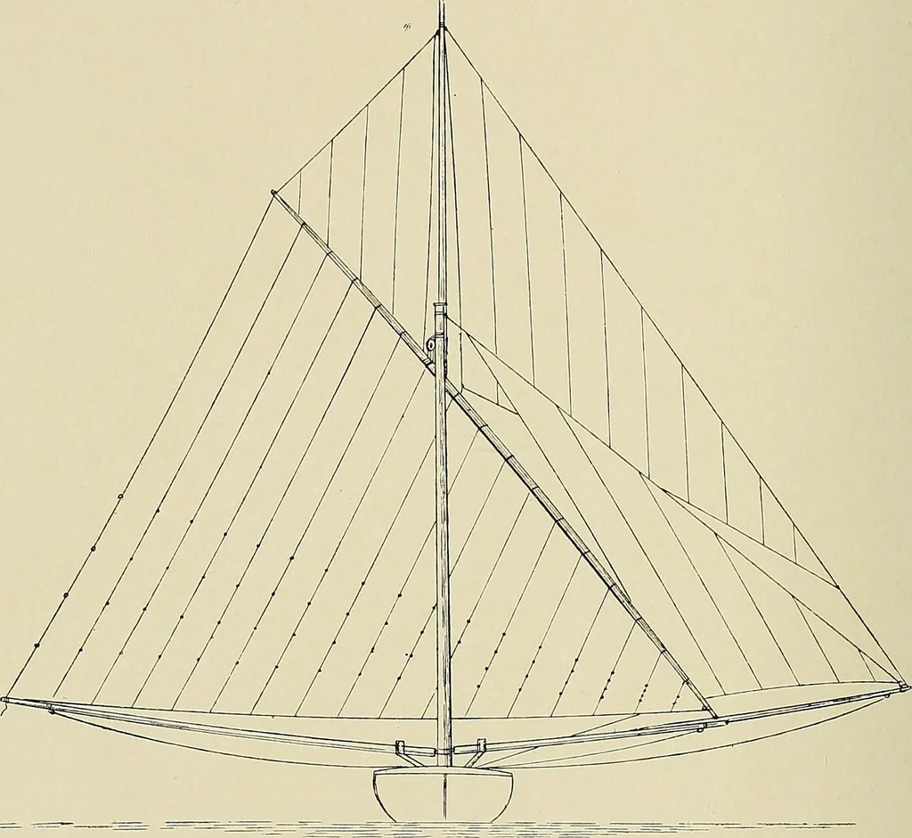 An illustration from The sailing boat, a treatise on sailing boats and small yachts, their varieties of type, sails, rig, etc. With practical directions for sailing and management; also, the one-design and restricted classes, fishing and shooting boats, sailing chariots and ice yachts, foreign and colonial boats, canoes, etc., etc, 1901, leaf 109