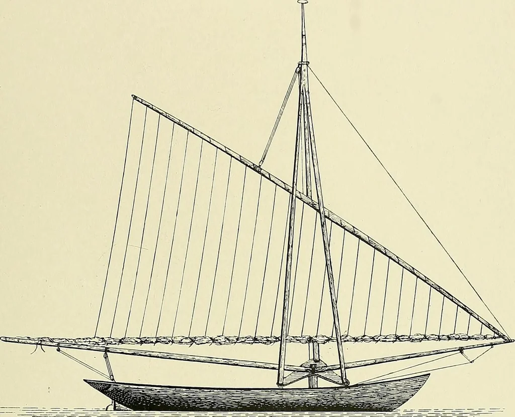 An illustration from The sailing boat, a treatise on sailing boats and small yachts, their varieties of type, sails, rig, etc. With practical directions for sailing and management; also, the one-design and restricted classes, fishing and shooting boats, sailing chariots and ice yachts, foreign and colonial boats, canoes, etc., etc, 1901, leaf 114