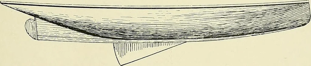An illustration from The sailing boat, a treatise on sailing boats and small yachts, their varieties of type, sails, rig, etc. With practical directions for sailing and management; also, the one-design and restricted classes, fishing and shooting boats, sailing chariots and ice yachts, foreign and colonial boats, canoes, etc., etc, 1901, leaf 116