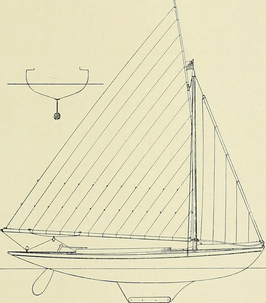 An illustration from The sailing boat, a treatise on sailing boats and small yachts, their varieties of type, sails, rig, etc. With practical directions for sailing and management; also, the one-design and restricted classes, fishing and shooting boats, sailing chariots and ice yachts, foreign and colonial boats, canoes, etc., etc, 1901, leaf 136