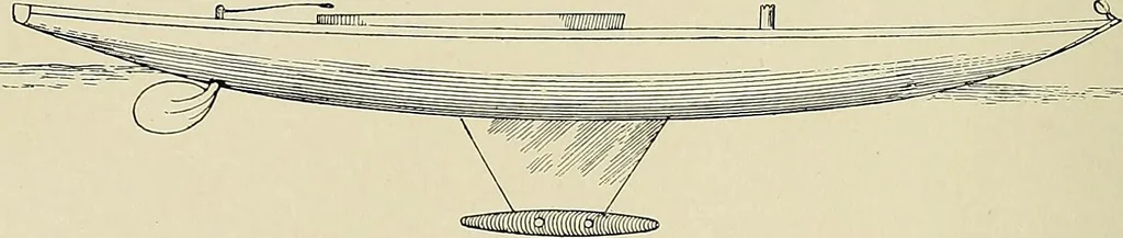 An illustration from The sailing boat, a treatise on sailing boats and small yachts, their varieties of type, sails, rig, etc. With practical directions for sailing and management; also, the one-design and restricted classes, fishing and shooting boats, sailing chariots and ice yachts, foreign and colonial boats, canoes, etc., etc, 1901, leaf 137