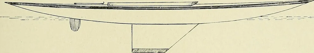 An illustration from The sailing boat, a treatise on sailing boats and small yachts, their varieties of type, sails, rig, etc. With practical directions for sailing and management; also, the one-design and restricted classes, fishing and shooting boats, sailing chariots and ice yachts, foreign and colonial boats, canoes, etc., etc, 1901, leaf 138