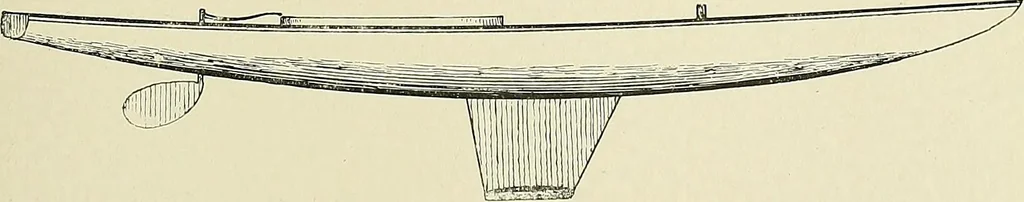 An illustration from The sailing boat, a treatise on sailing boats and small yachts, their varieties of type, sails, rig, etc. With practical directions for sailing and management; also, the one-design and restricted classes, fishing and shooting boats, sailing chariots and ice yachts, foreign and colonial boats, canoes, etc., etc, 1901, leaf 138